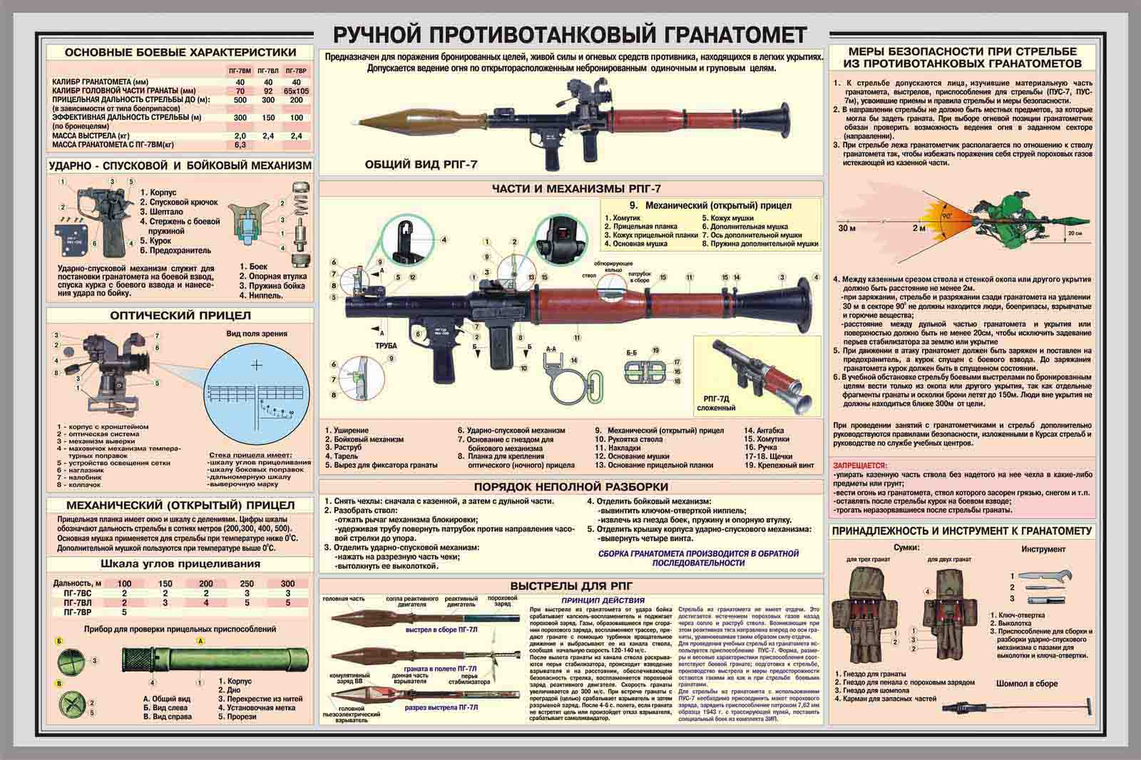 Файлы - ФВО - 8361 СПбГЭТУ «ЛЭТИ»